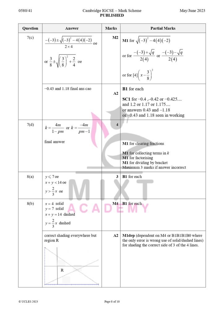 past papers 13 Past Paper