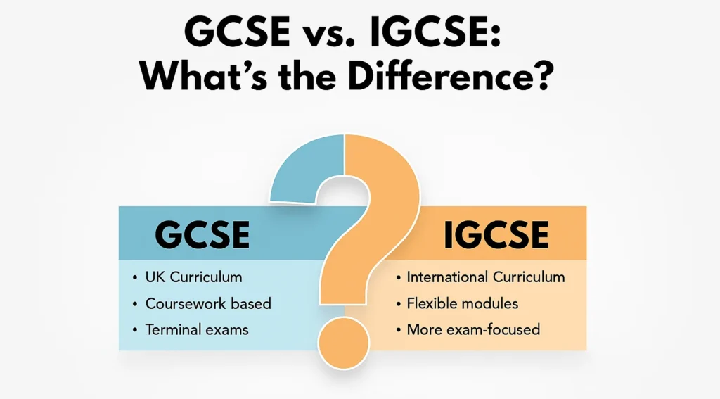 gcse vs igcse