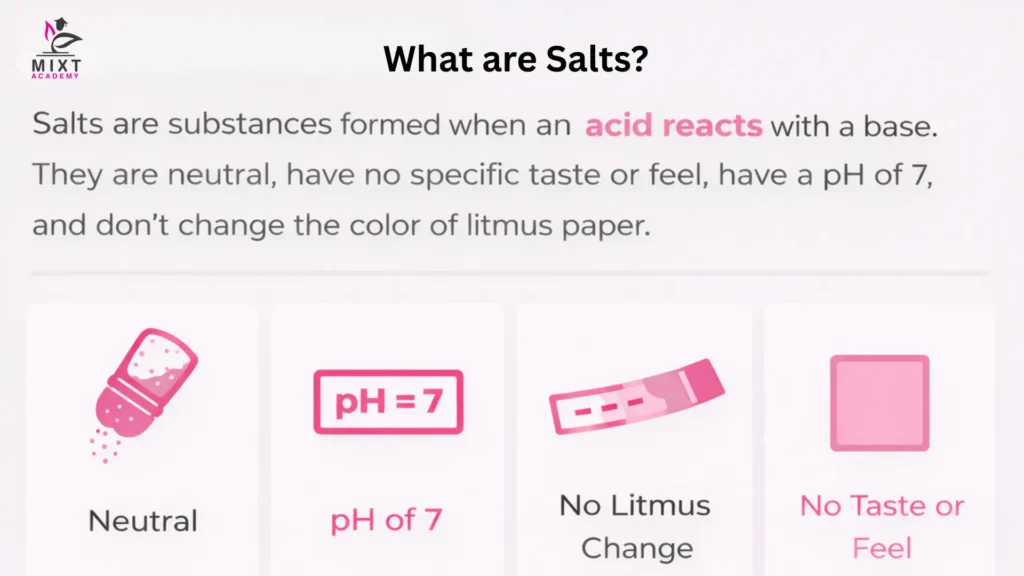 acids, bases and salts | ph scale, properties & reactions 3 Infographic explaining what salts are, their neutral pH, and no change in litmus color.