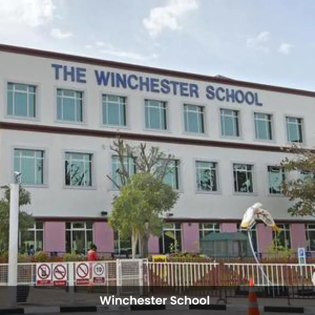 Winchester School