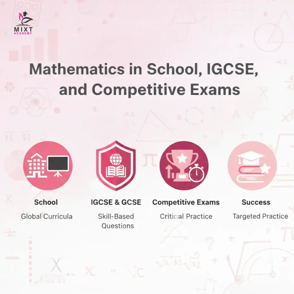 competitive-exams-maths-mixt-acadmey