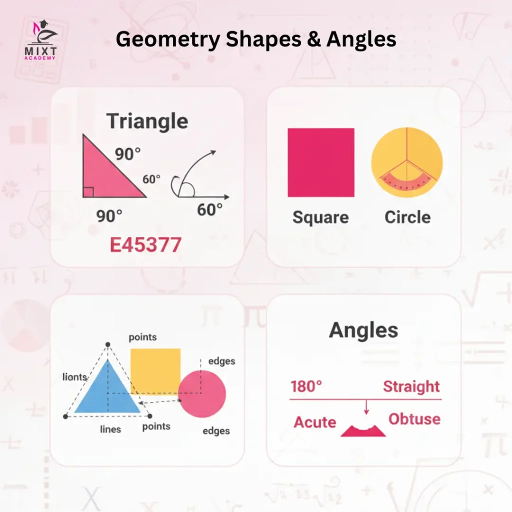 geometry-shapes-and-angles-mixt-academy