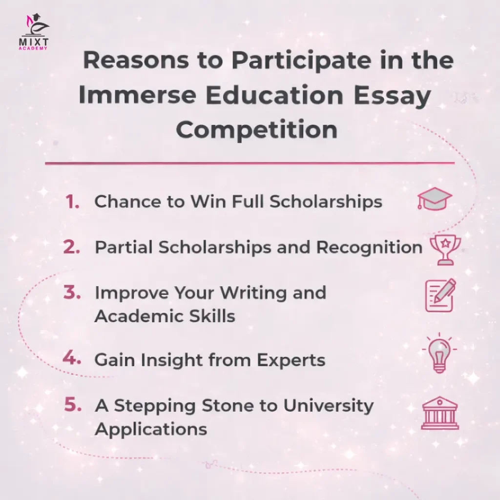 Reasons to participate in the Immerse Education Essay Competition with scholarship benefits icons
