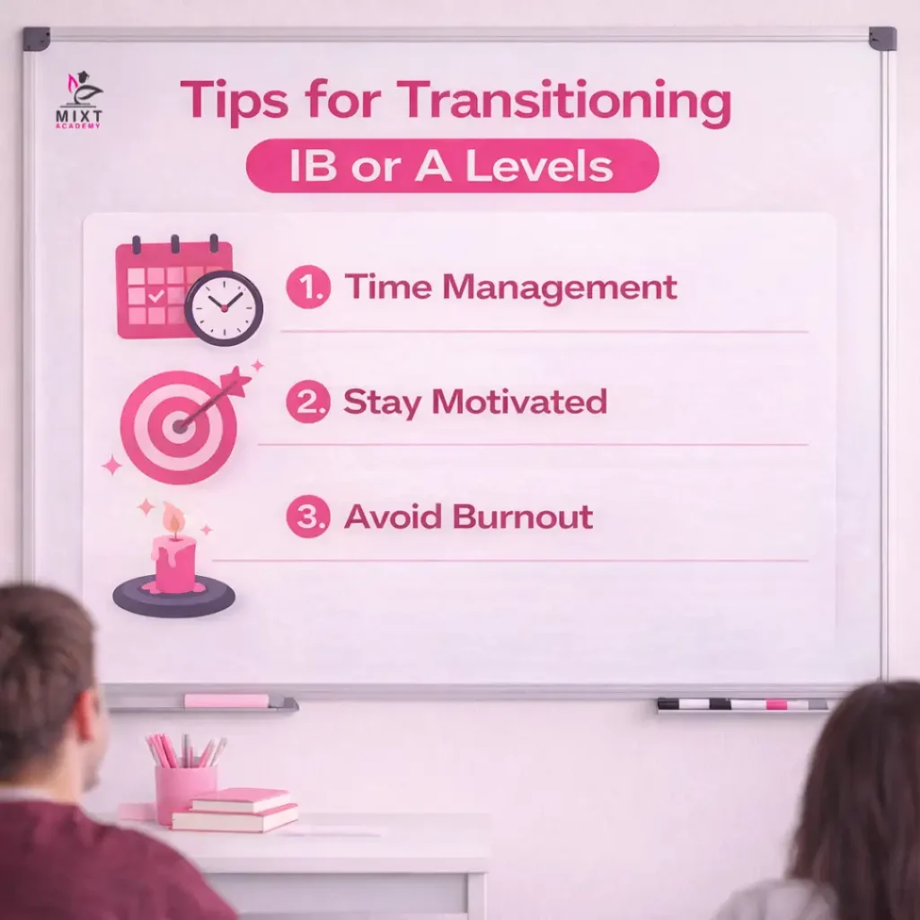 Teacher’s whiteboard showing tips for transitioning to IB or A Levels: time management, motivation, and burnout.