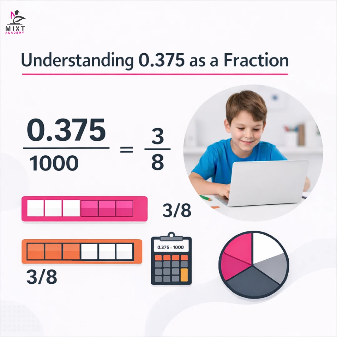 0.375 as a fraction step-by-step with tutoring support
