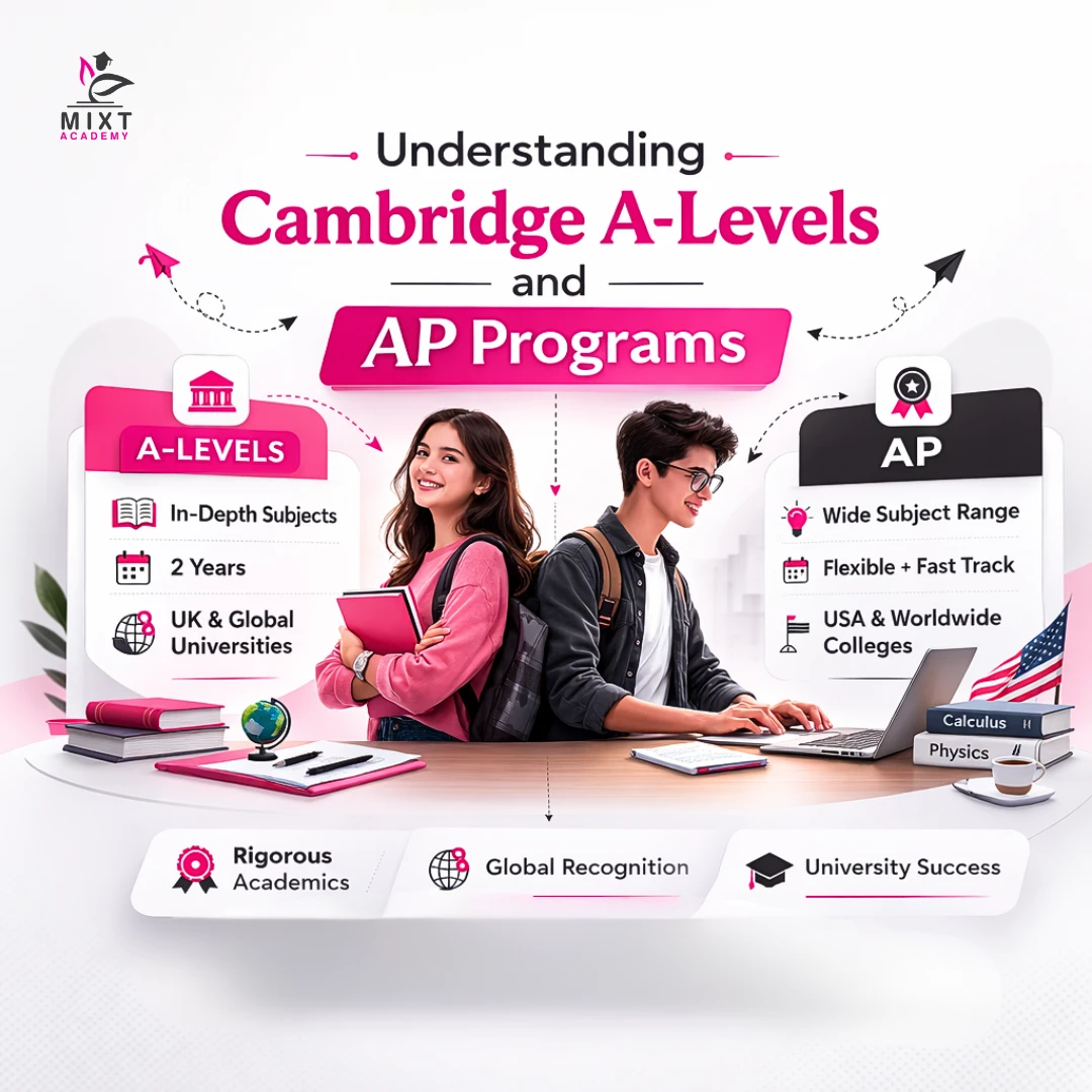 An image showing students studying Cambridge a-levels & AP programs