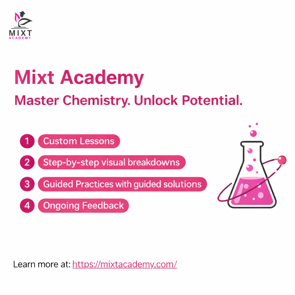 An image showing Mixt Academy encouraging students to learn chemistry with them. 