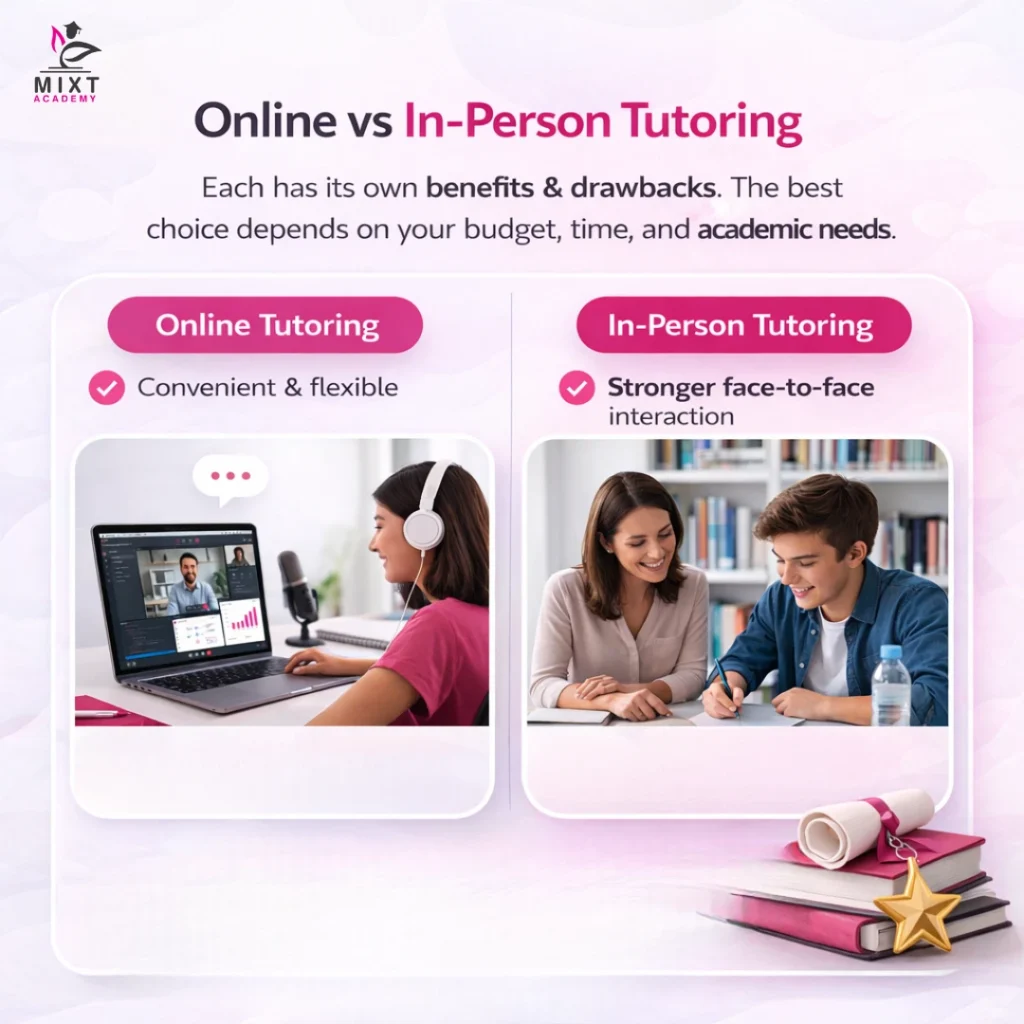 online vs in person tutoring which is better mixt academy