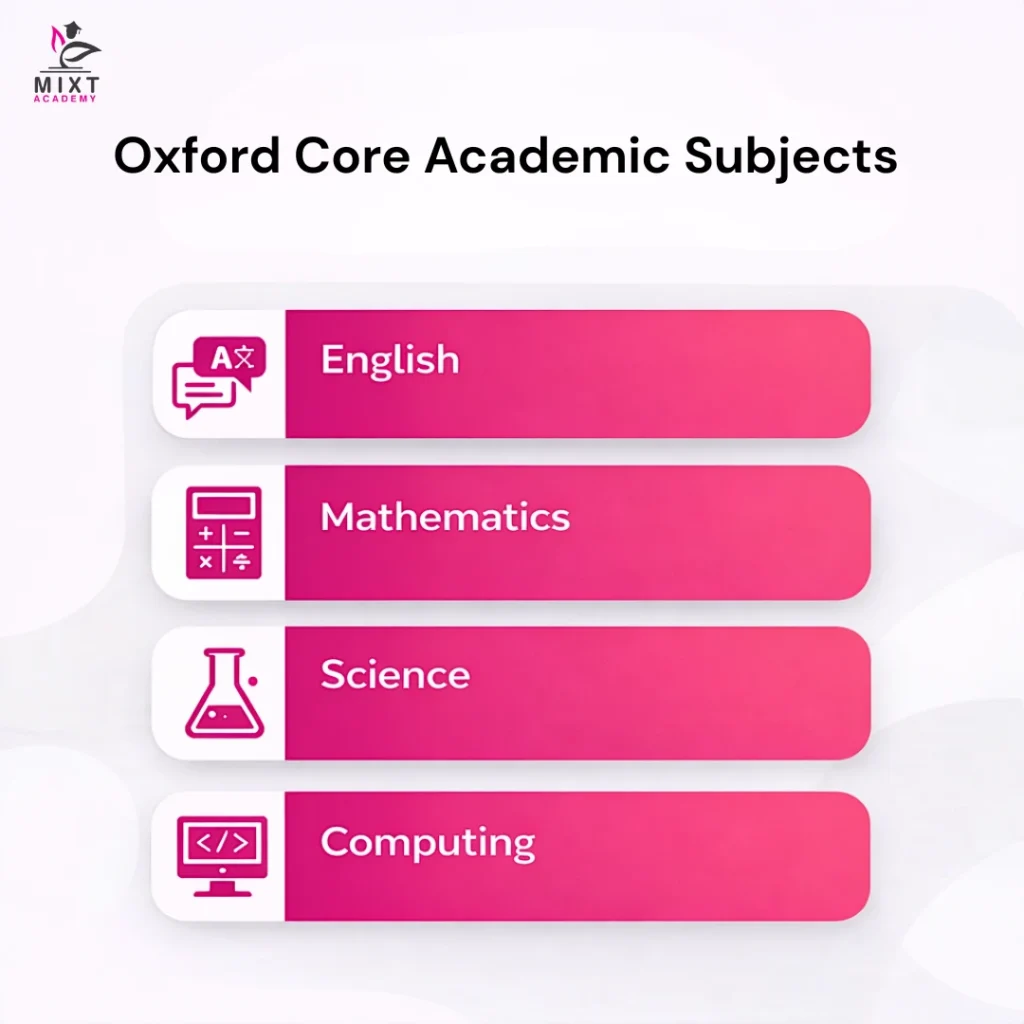 Oxford Core Academic Subjects