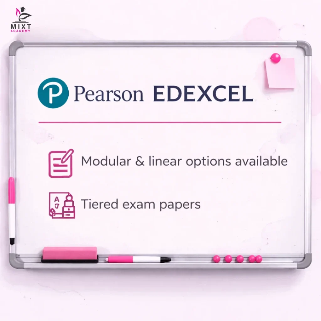 An image showing the board of Edexcel with some features listed on the whiteboard