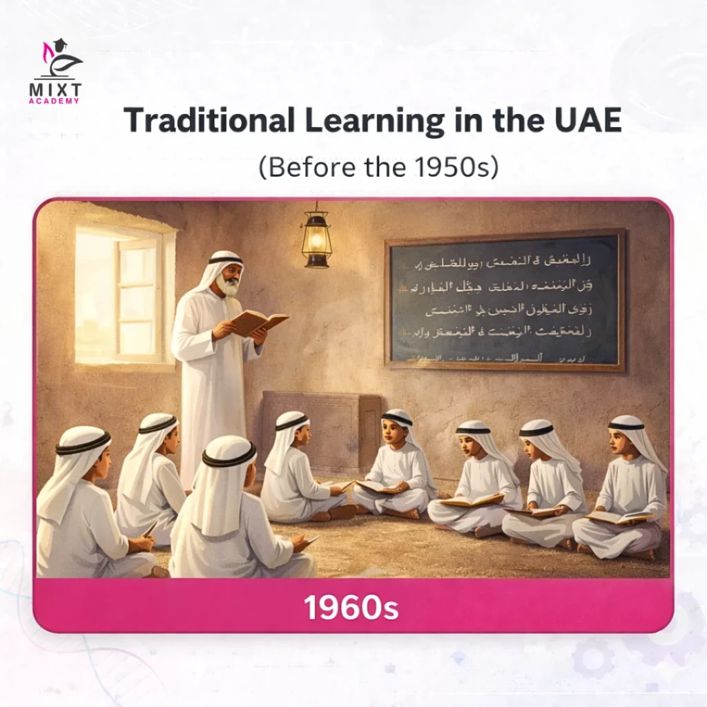 Early UAE education showing students learning in a Katateeb classroom