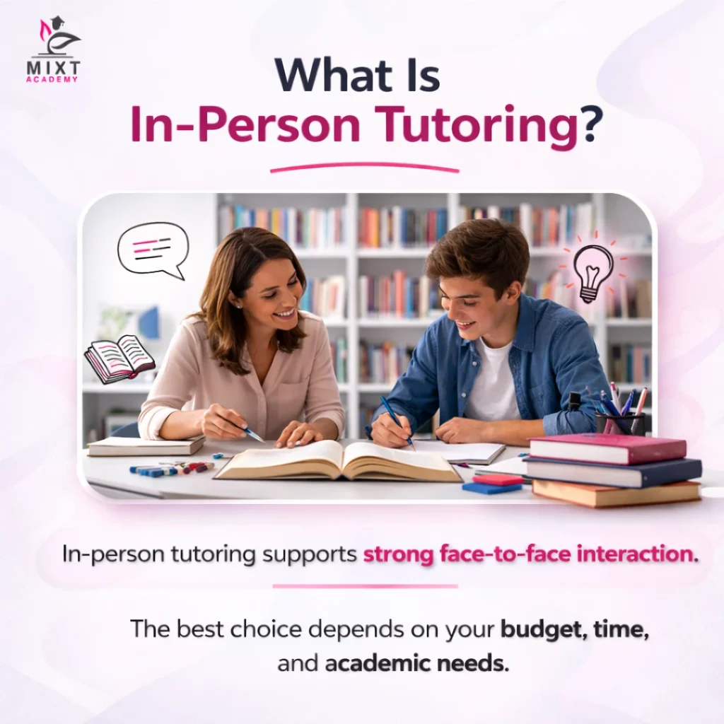 An image showing how students take in-person tutoring